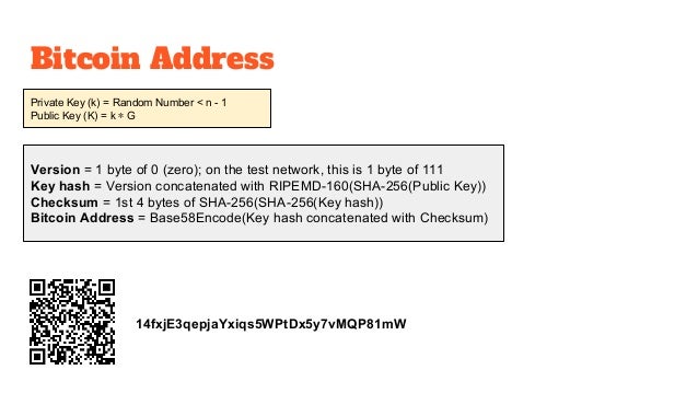 Ripemd 160 Bitcoin Wallet - 